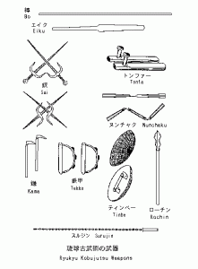 buki weapons